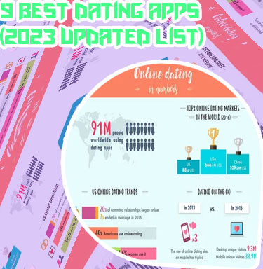 Most used dating apps usa